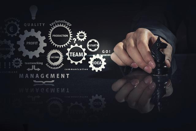 年度戰略復盤(pán)怎么做？